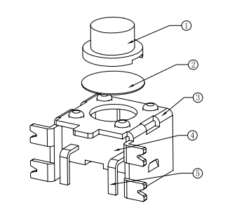 L-KLS7-TS1102B-7.0-260-T KLS Electronic
