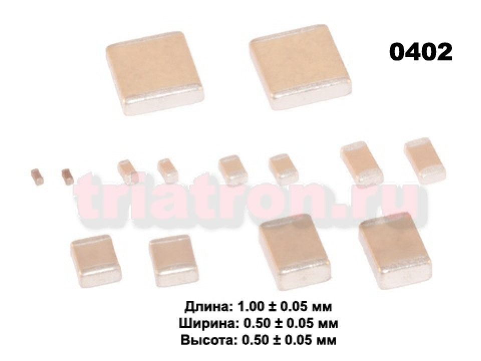 0402CG100J500NT Fenghua