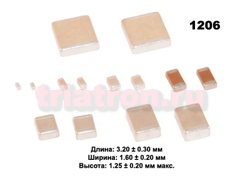 1206B106K100NT Fenghua